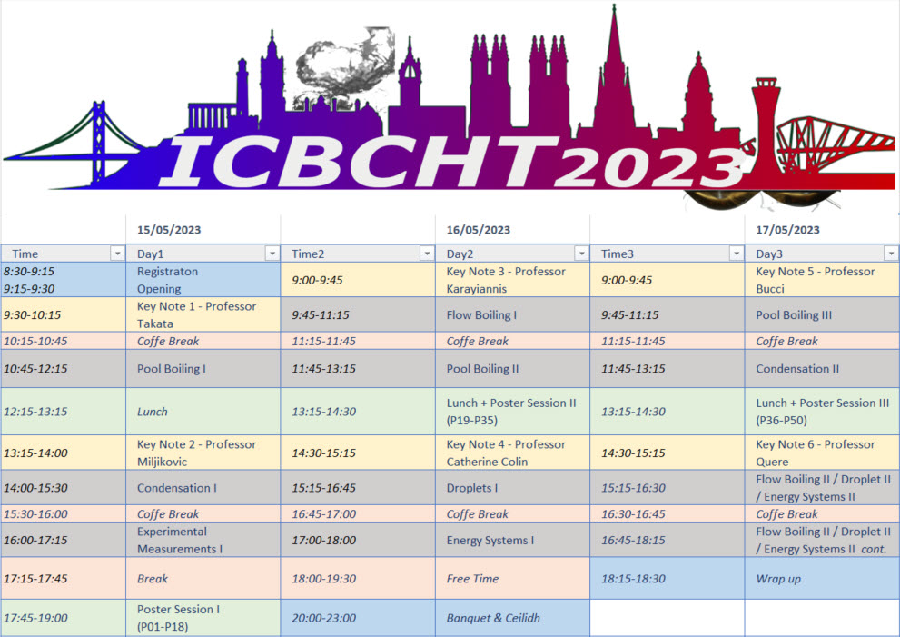 ICBCHT 2023 programme of events